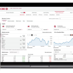 CIBC Investor's Edge Market Centre Dashboard