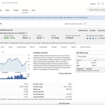CIBC Investor's Edge Stock Centre Research Tab