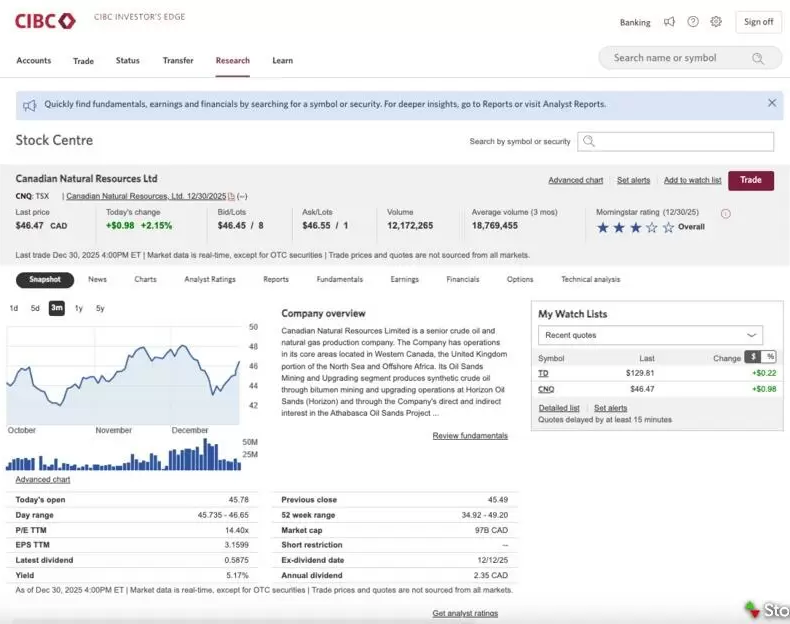 Read more about the article CIBC Investor’s Edge Stock Centre Research
